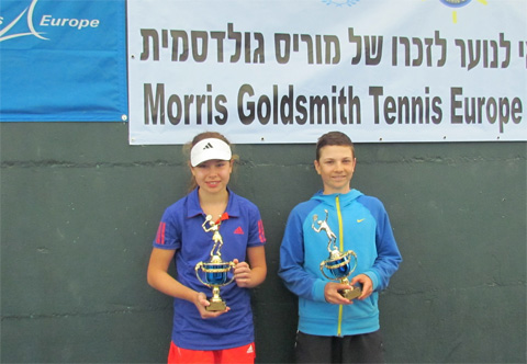 Tennis Europe Junior Tour Round-Up