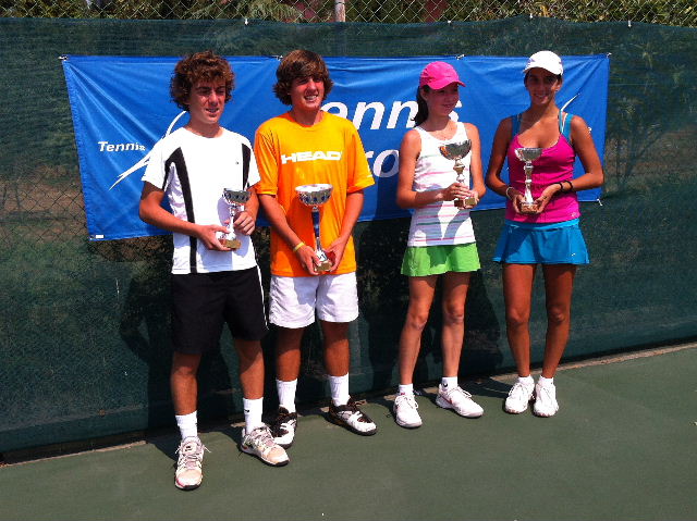 Tirana 16&U