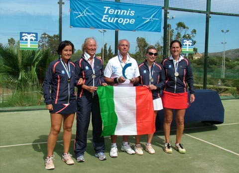 European Senior Club Championships Entries