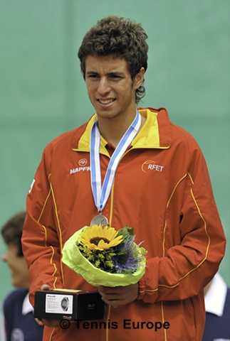 European Junior Championships (18 & Under)