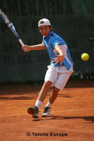 European Junior Championships (14 & Under)