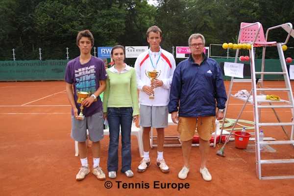 Daniil Medvedev (RUS) (2)