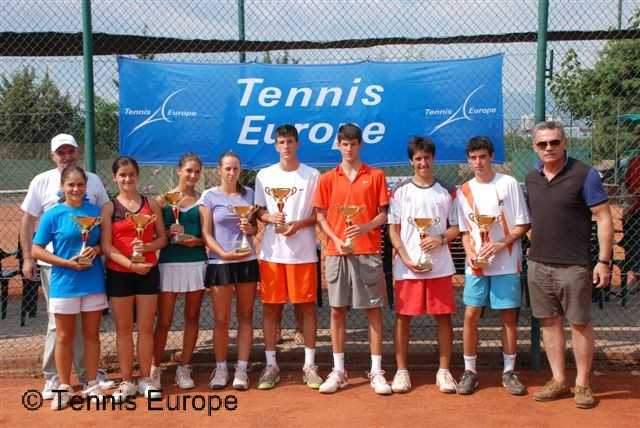 Skopje U16