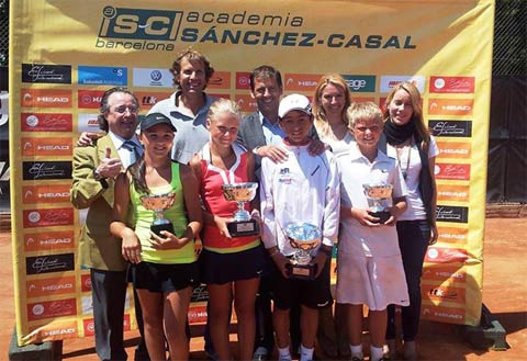 Tennis Europe Junior Tour Latest