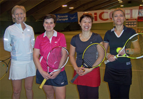 European International Senior Championships